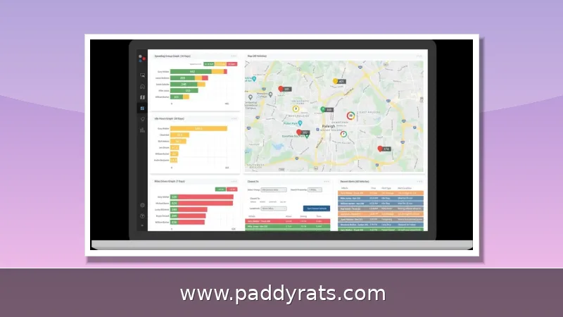 Company Vehicle GPS Tracking: consigli per prevenire abusi, regole sulla privacy e best practice