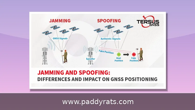 RF Drone Jamming vs GNSS Spoofing: Key Differences Explained