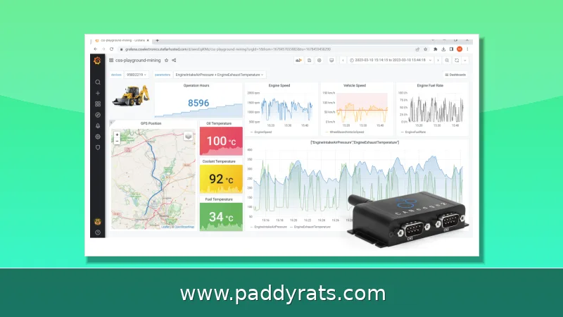 Fleet GPS Jammer Detection Software Tools: How They Work